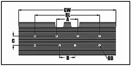 EZ-Pad Grouser B