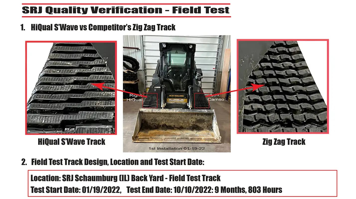 Field test preview