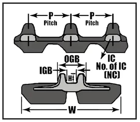 Pitch