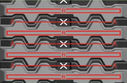 Continuous Ground Contact